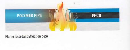Flame retardant effect on PPCH pipes